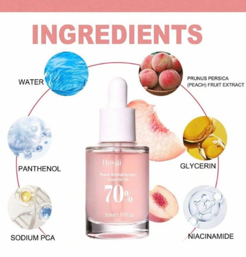 Sérum Niacinamide – Anti-Imperfections & Éclat Naturel